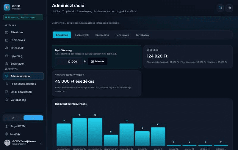 Adminisztráció — Áttekintés — képernyőkép